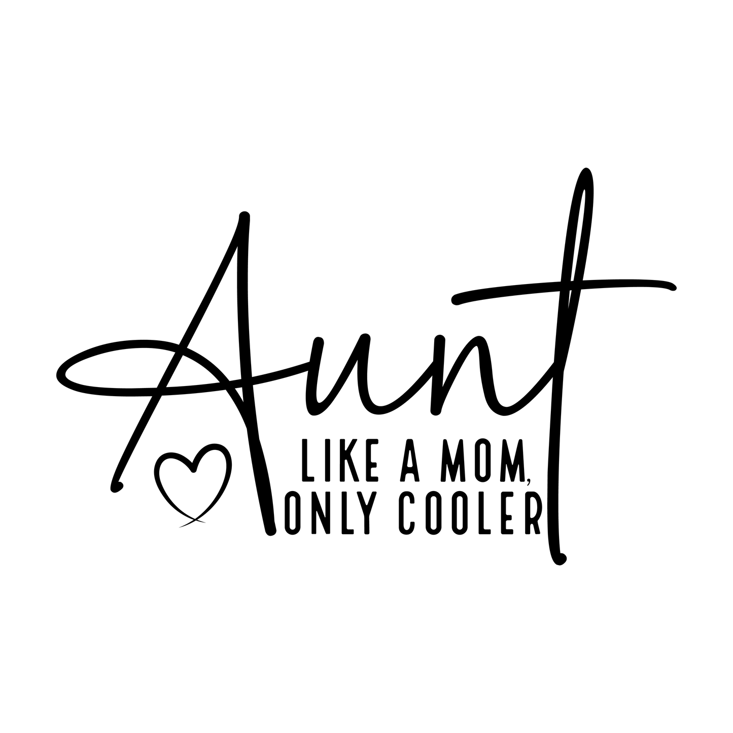 FAM54